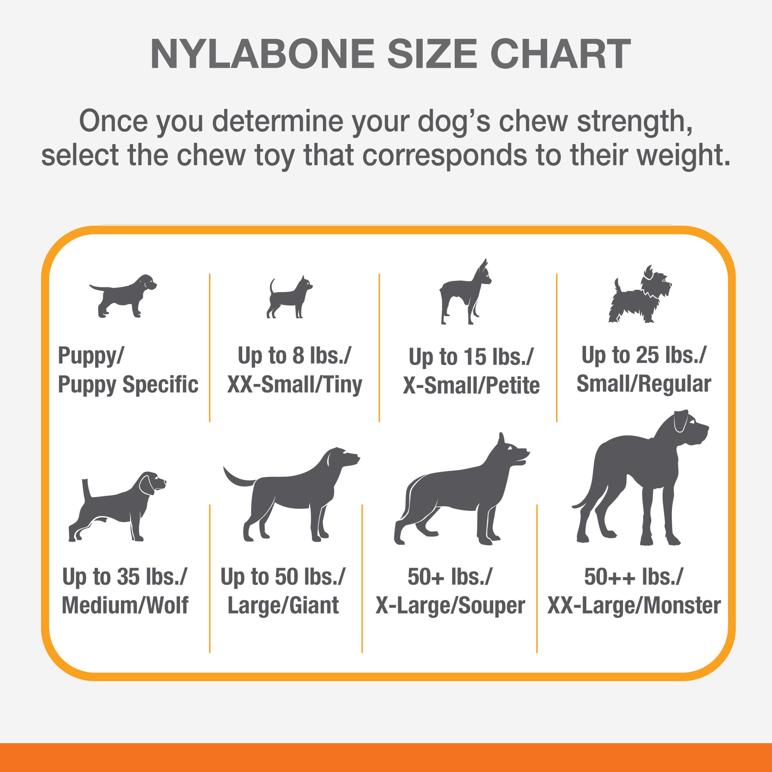 Nylabone Moderate Chew Chicken Chew Toy, XL/Souper - Image 4