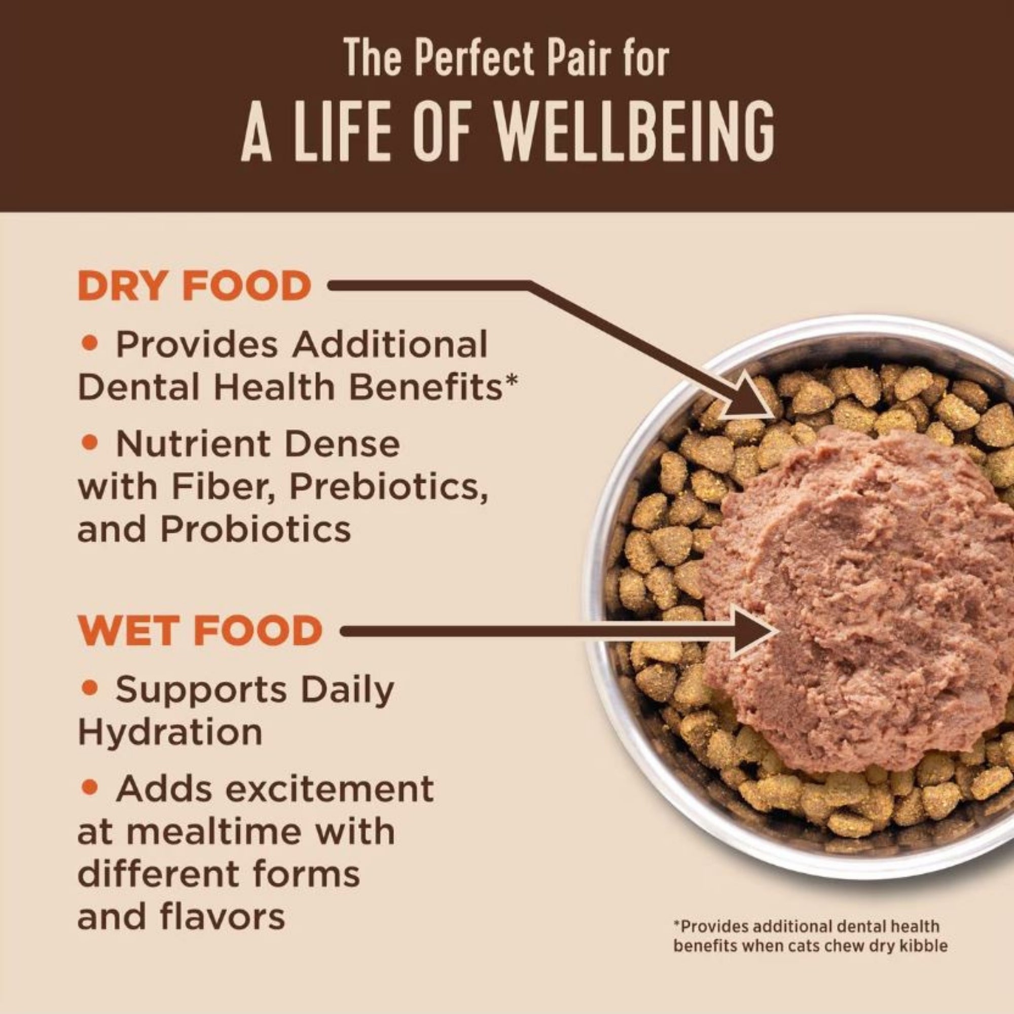Wellness CORE Digestive Health Whitefish Pâté, 3 oz (Case of 12) - Image 2