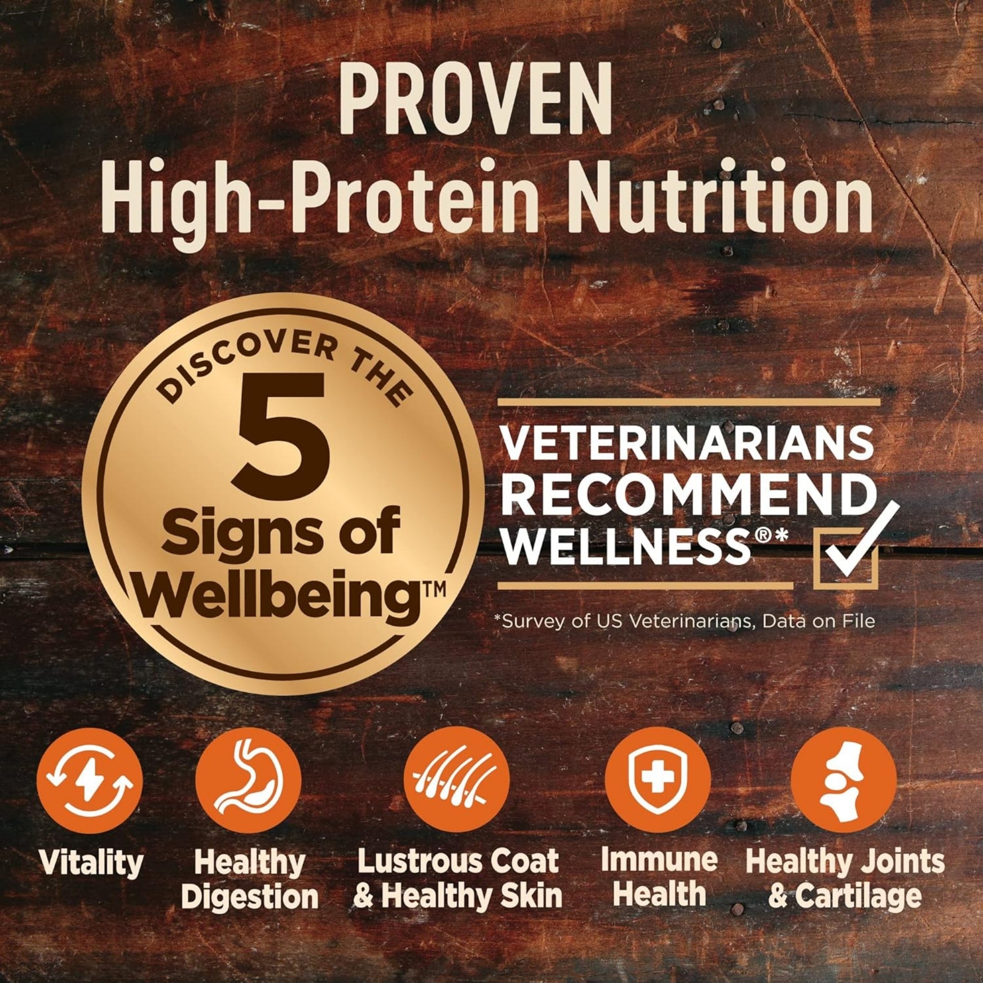 Wellness CORE RawRev Small Breed Dry Dog Food, 10 lb - Image 4