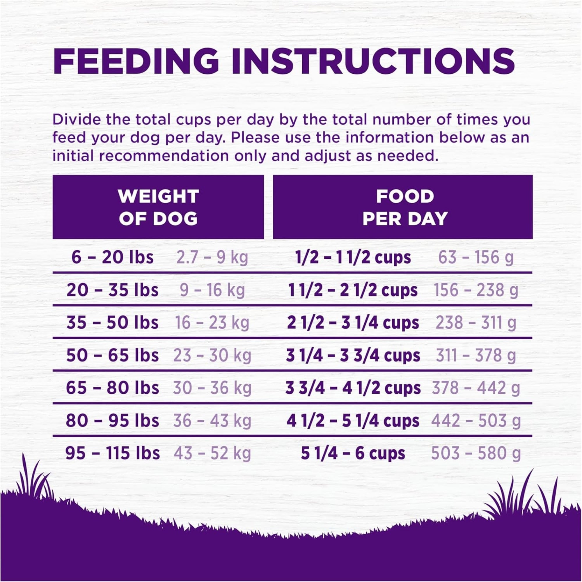 Wellness Complete Health Adult Beef & Barley Dry Dog Food - Image 3