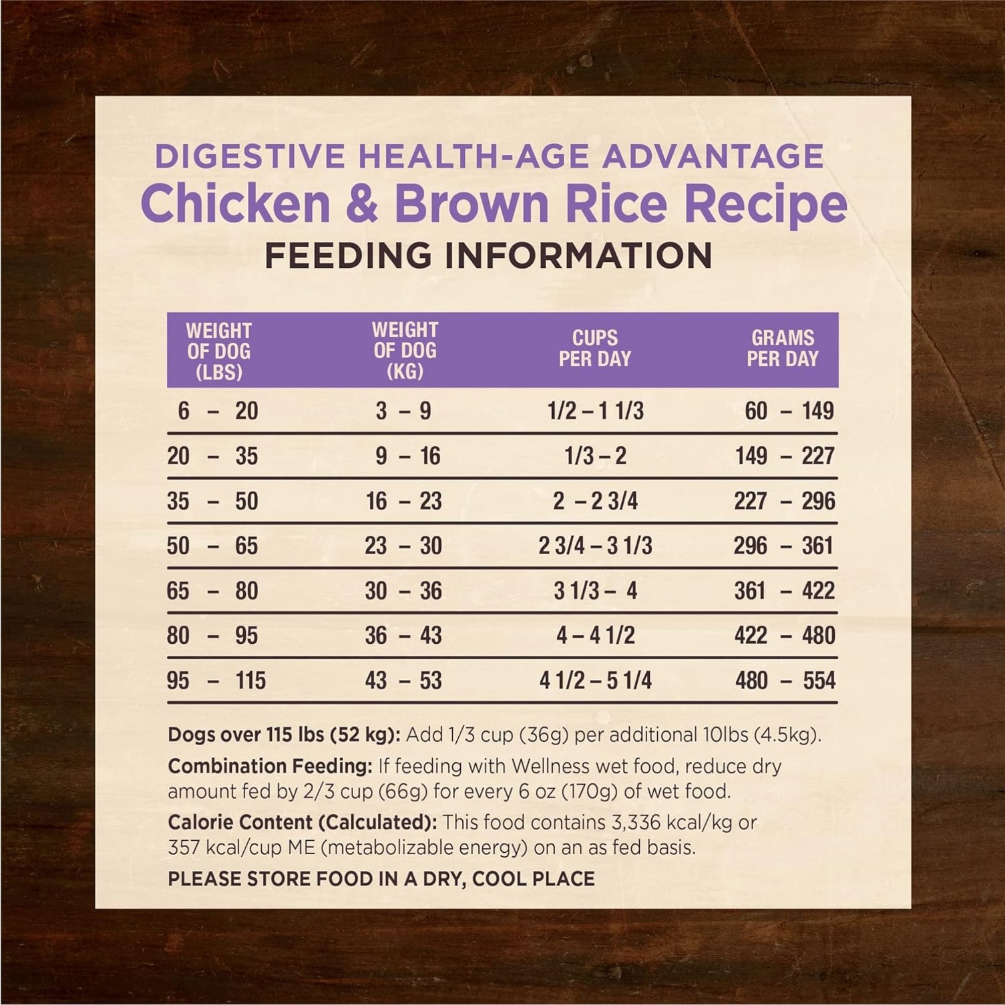 Wellness CORE Digestive Health Senior Chicken & Brown Rice Dry Dog Food, 4 lb - Image 3