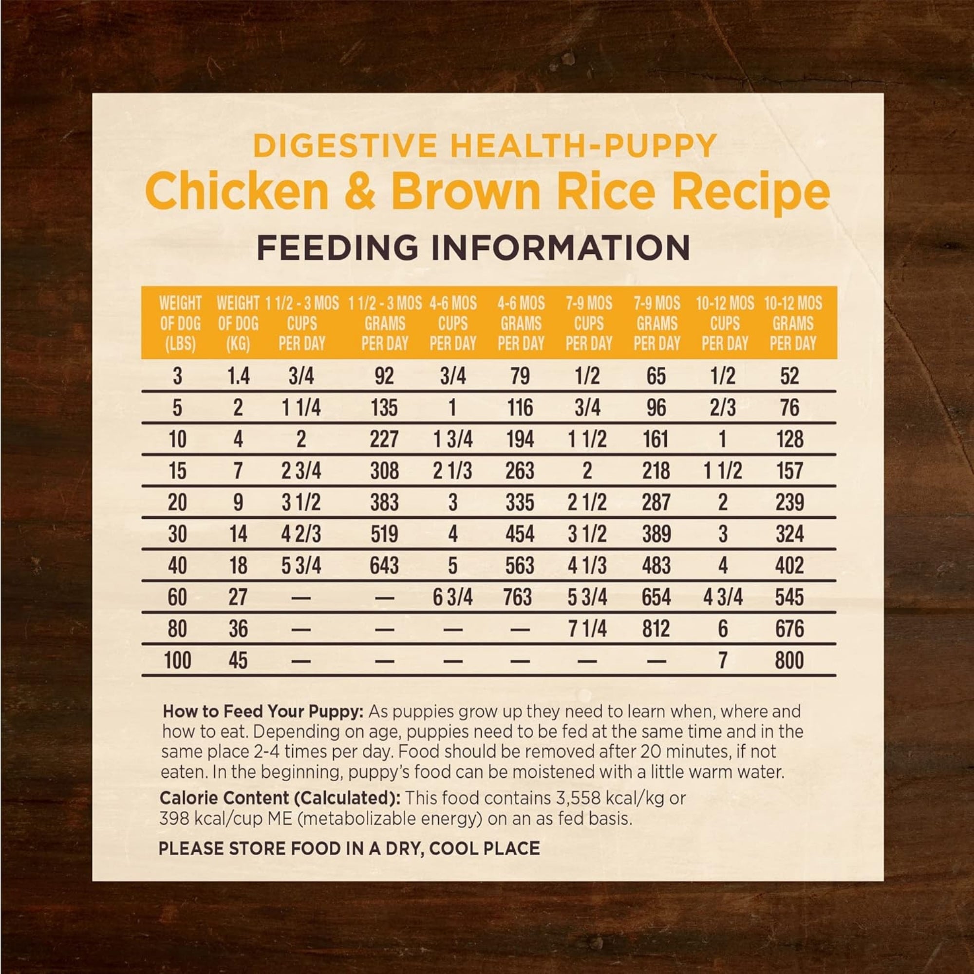 Wellness CORE Digestive Health Puppy Chicken & Brown Rice Dry Dog Food, 4 lb - Image 3