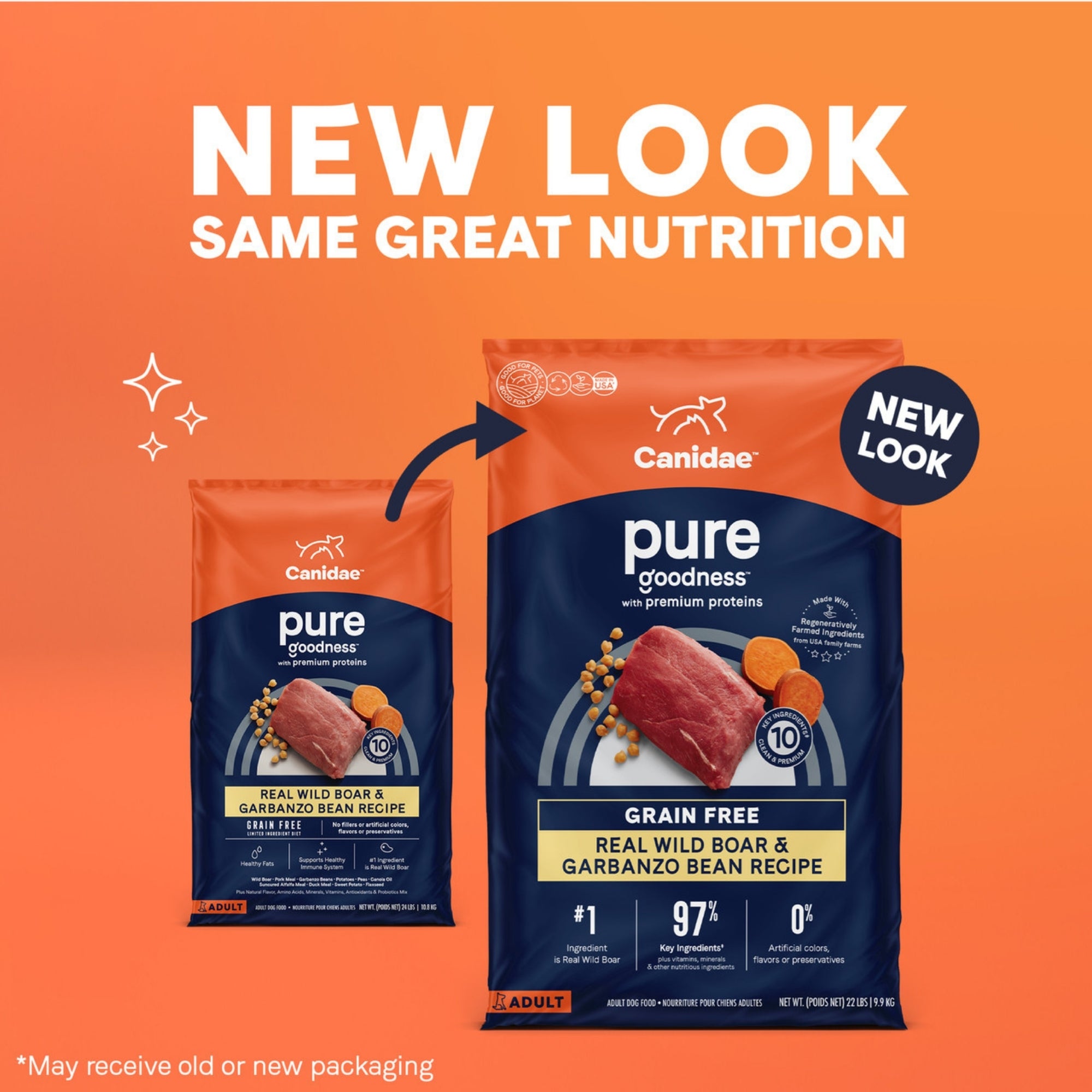 CANIDAE PURE Limited Ingredient Dog Food, Wild Boar & Garbanzo Bean, 26 lb - Image 3