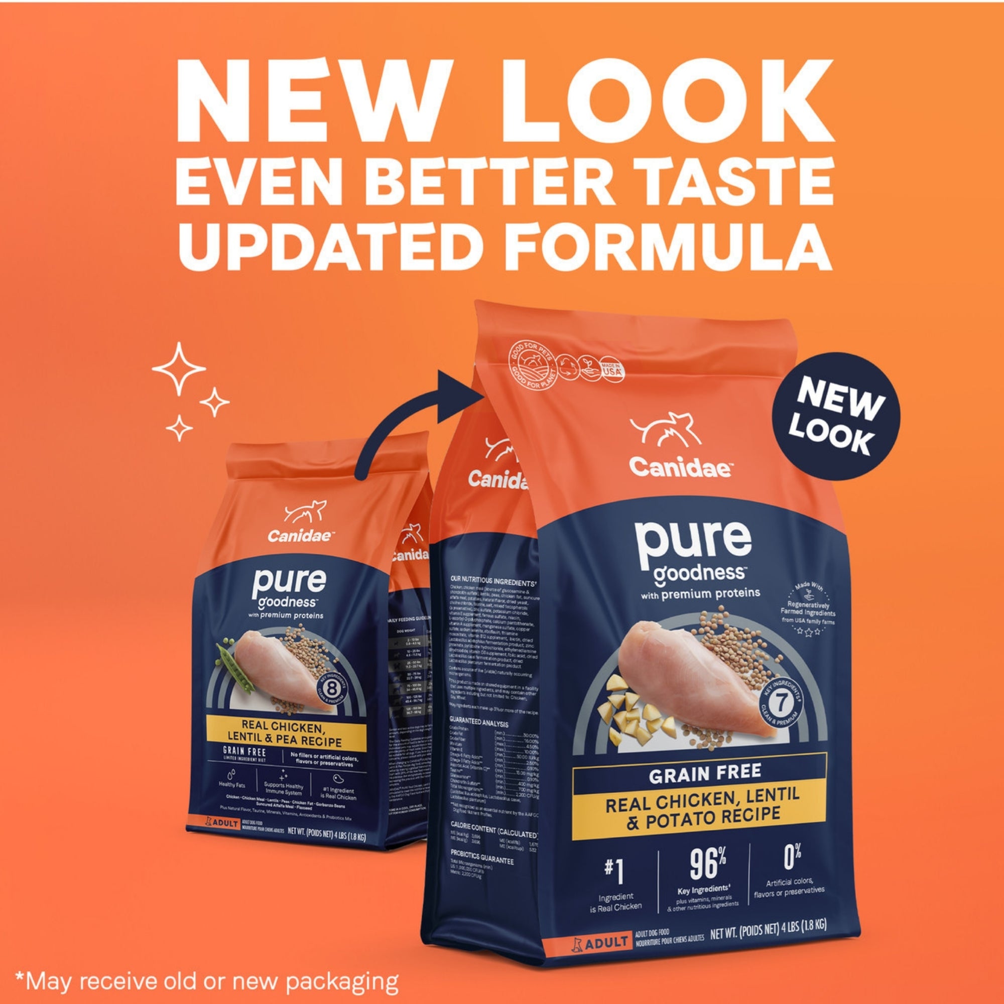 CANIDAE PURE Limited Ingredient Dog Food, Chicken, Lentil & Pea, 22 lb - Image 2
