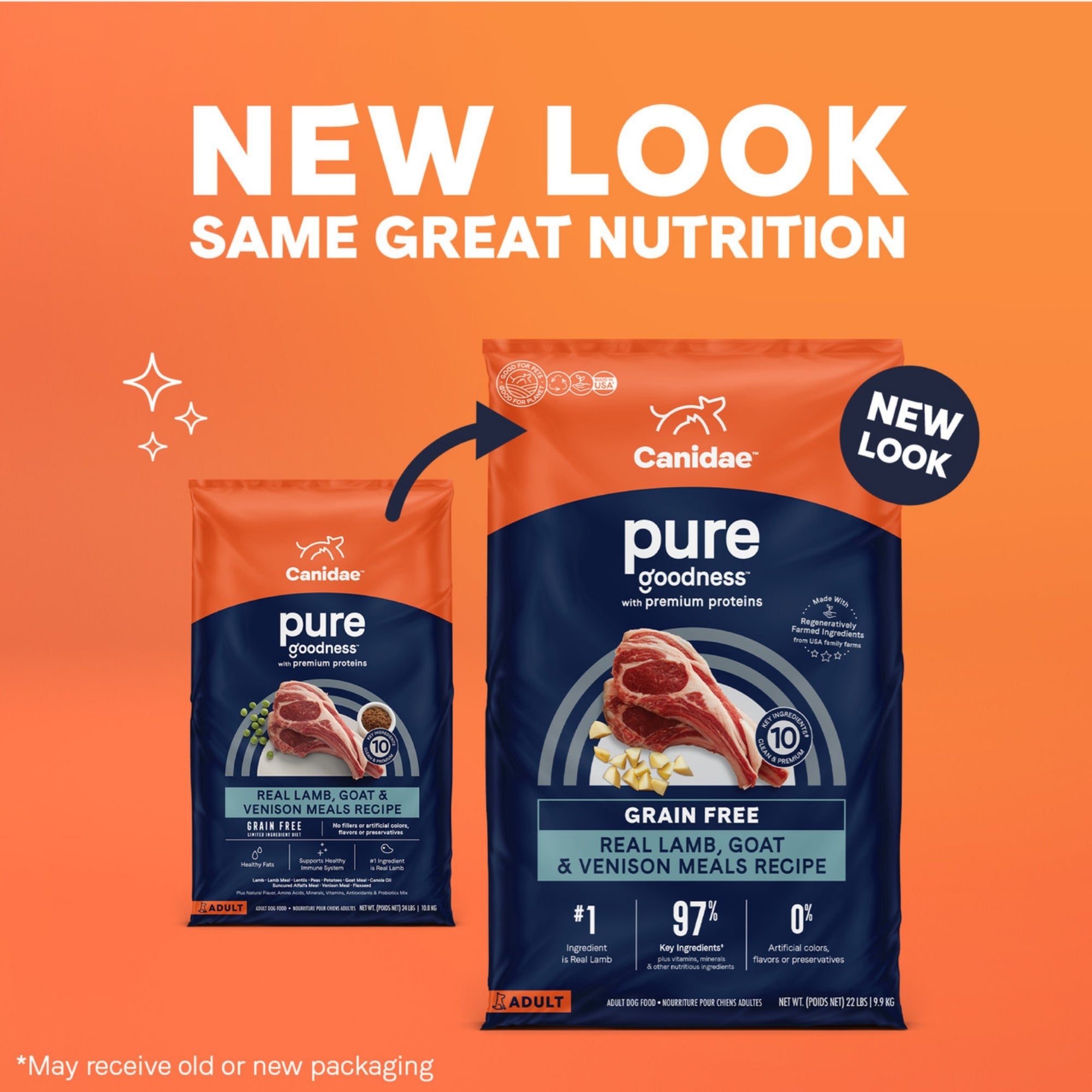 CANIDAE PURE Grain-Free Limited Ingredient Dog Food, Lamb, Goat & Venison, 22 lb - Image 2