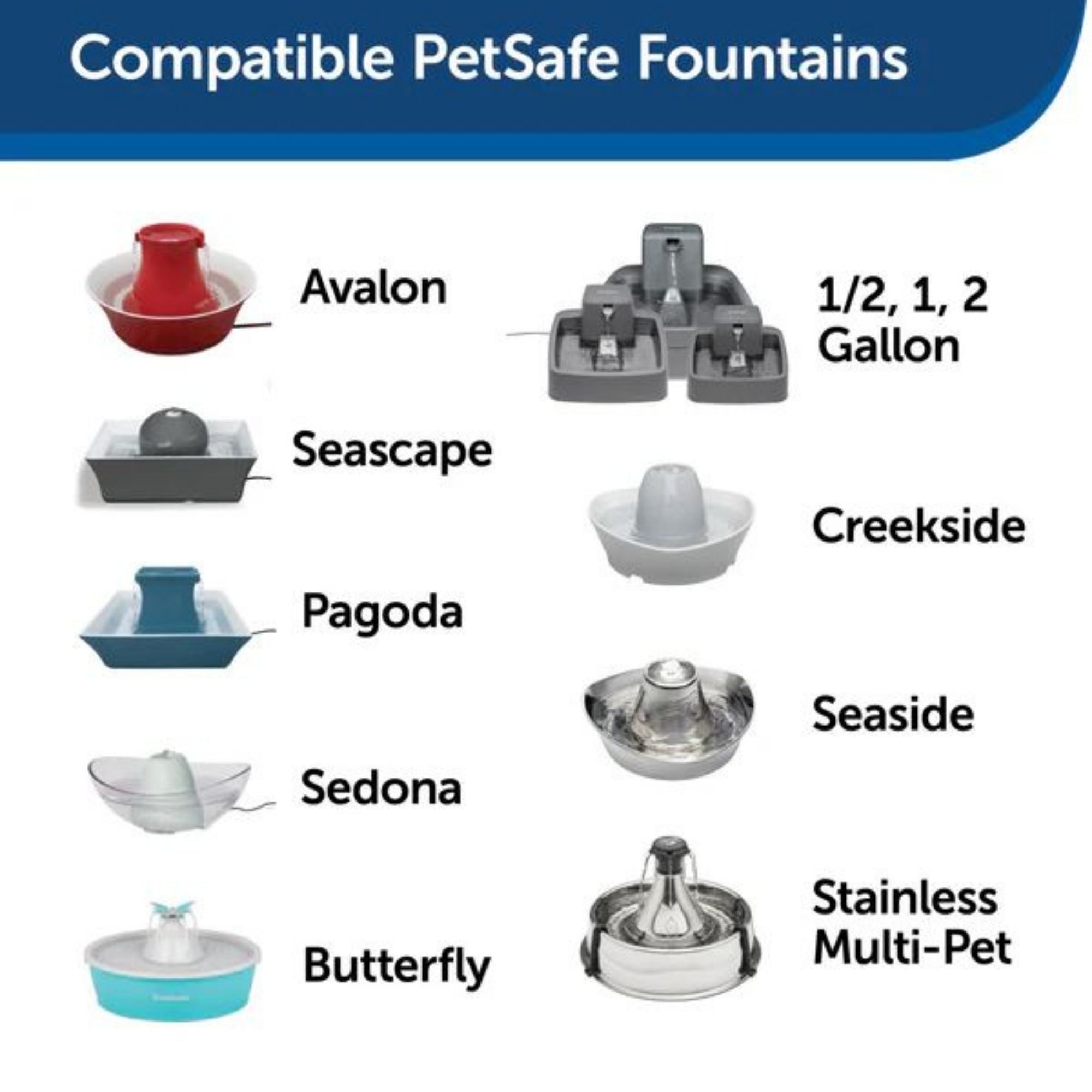 PetSafe Dog & Cat Drinkwell Replacement Foam Filters 2 Pack - Image 3