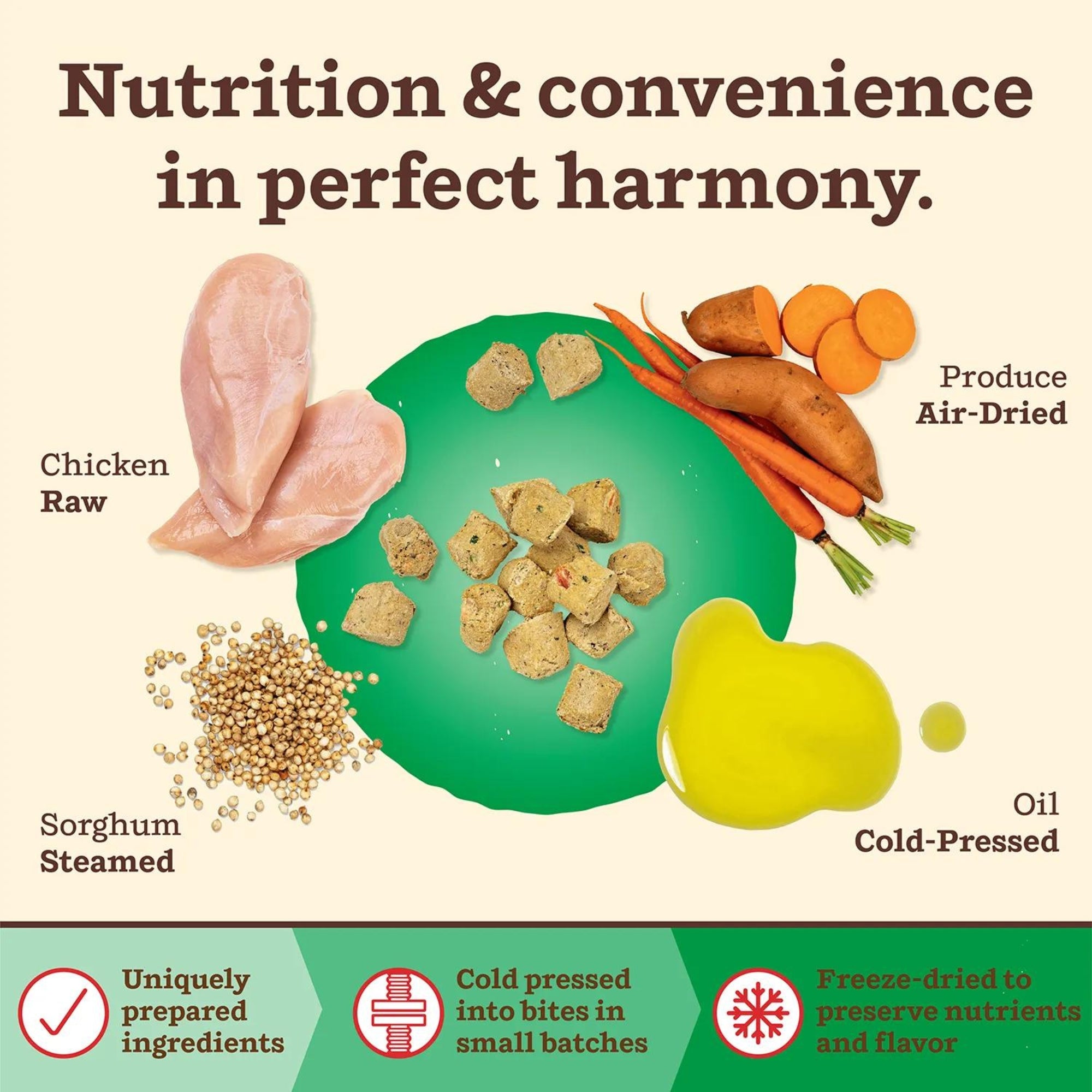 Primal Kibble in the Raw Small Breed Freeze-Dried Dog Food - Image 4