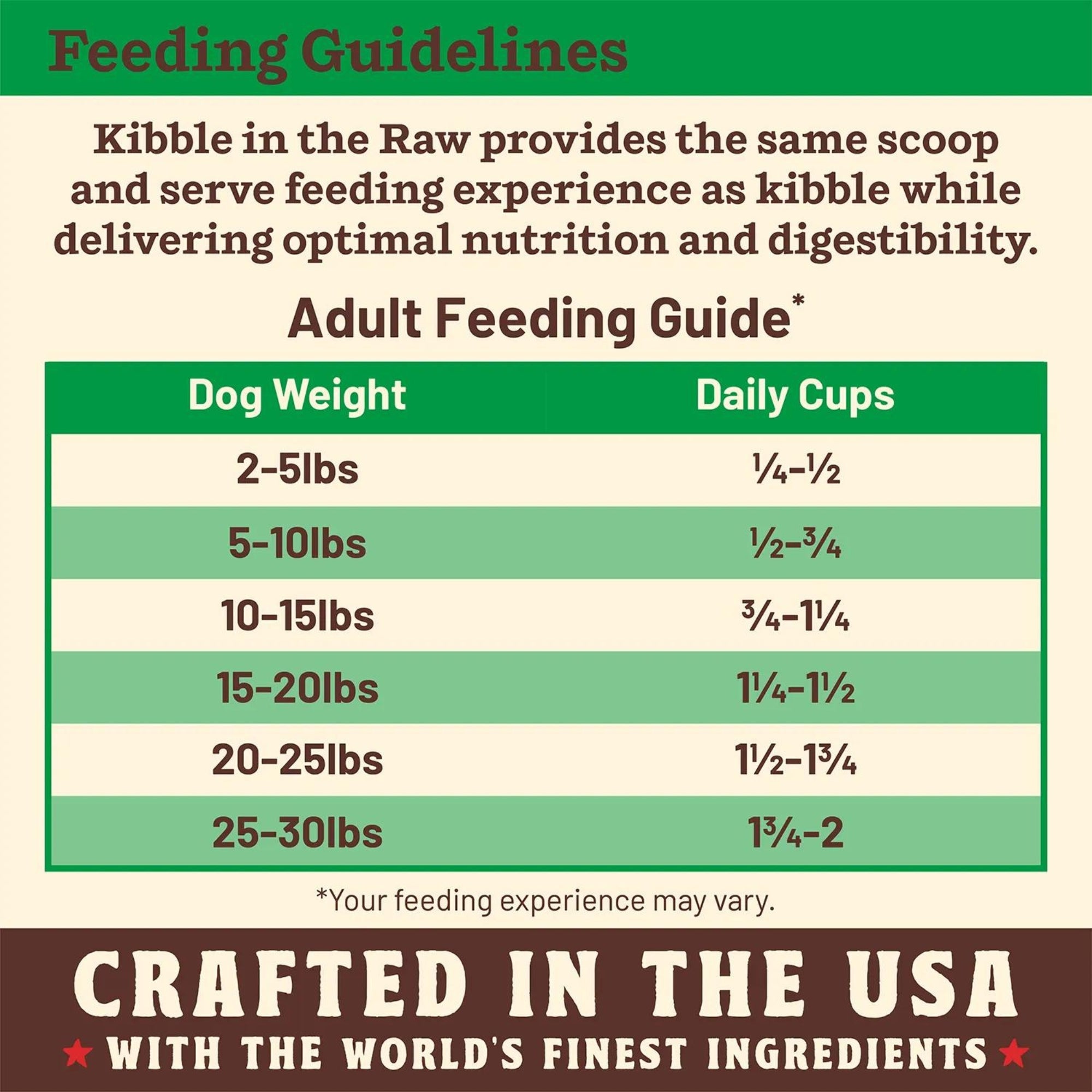 Primal Kibble in the Raw Small Breed Freeze-Dried Dog Food - Image 7