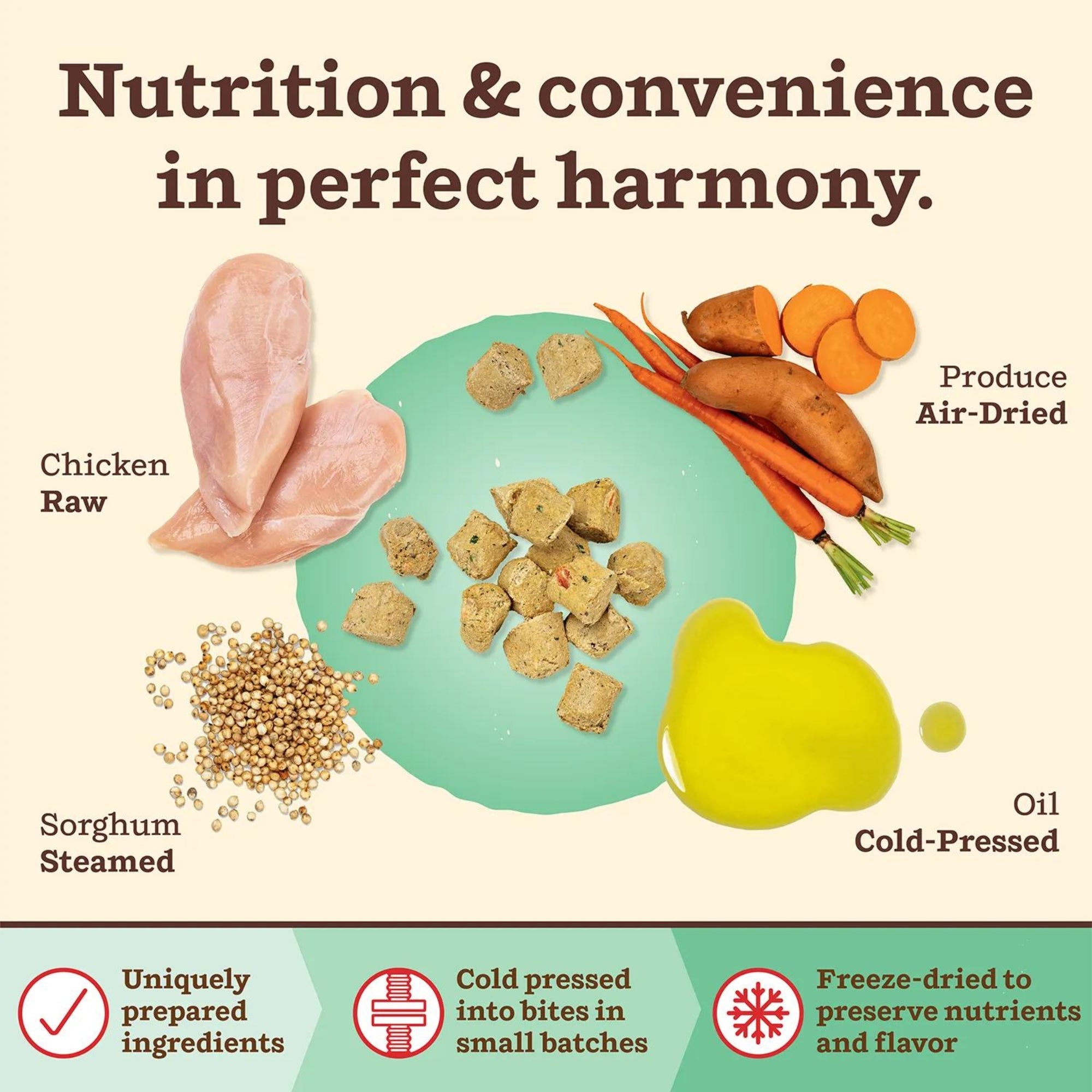 Primal Kibble in the Raw Chicken Freeze-Dried Dog Food - Image 5