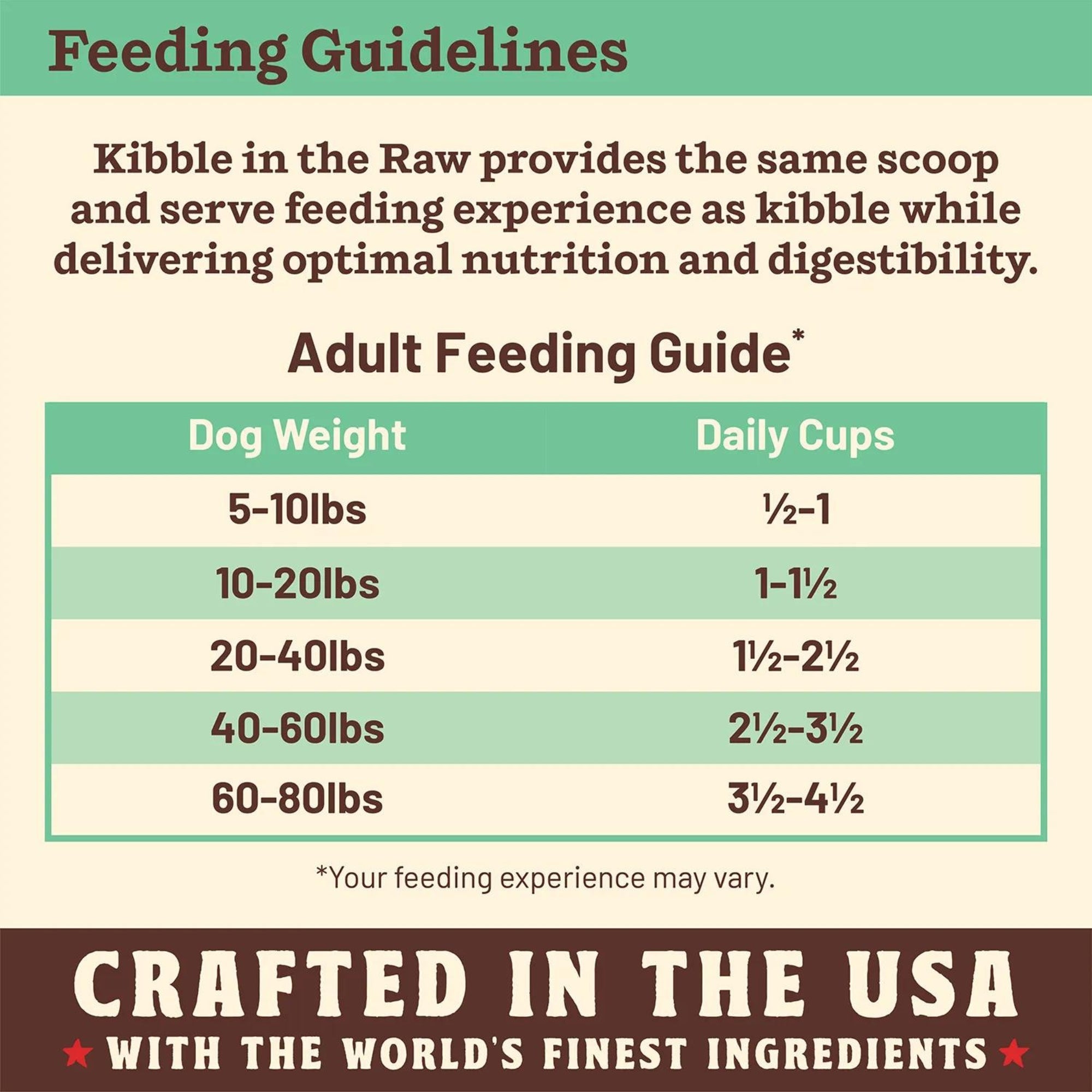 Primal Kibble in the Raw Chicken Freeze-Dried Dog Food - Image 3