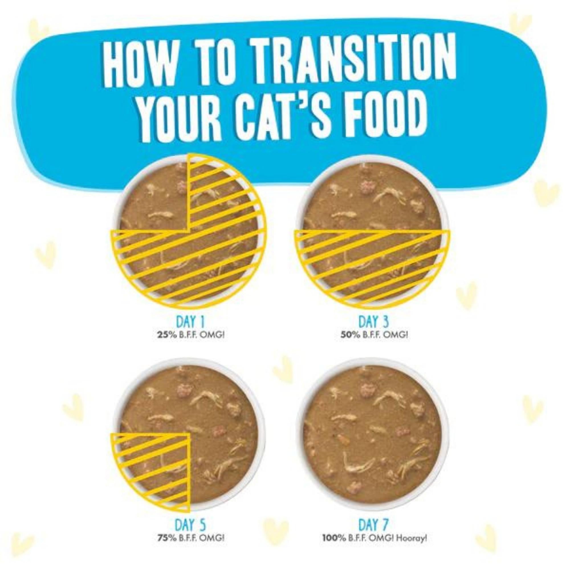 BFF OMG Cloud 9 Wet Cat Food, Chicken Dinner in Gravy - Image 7