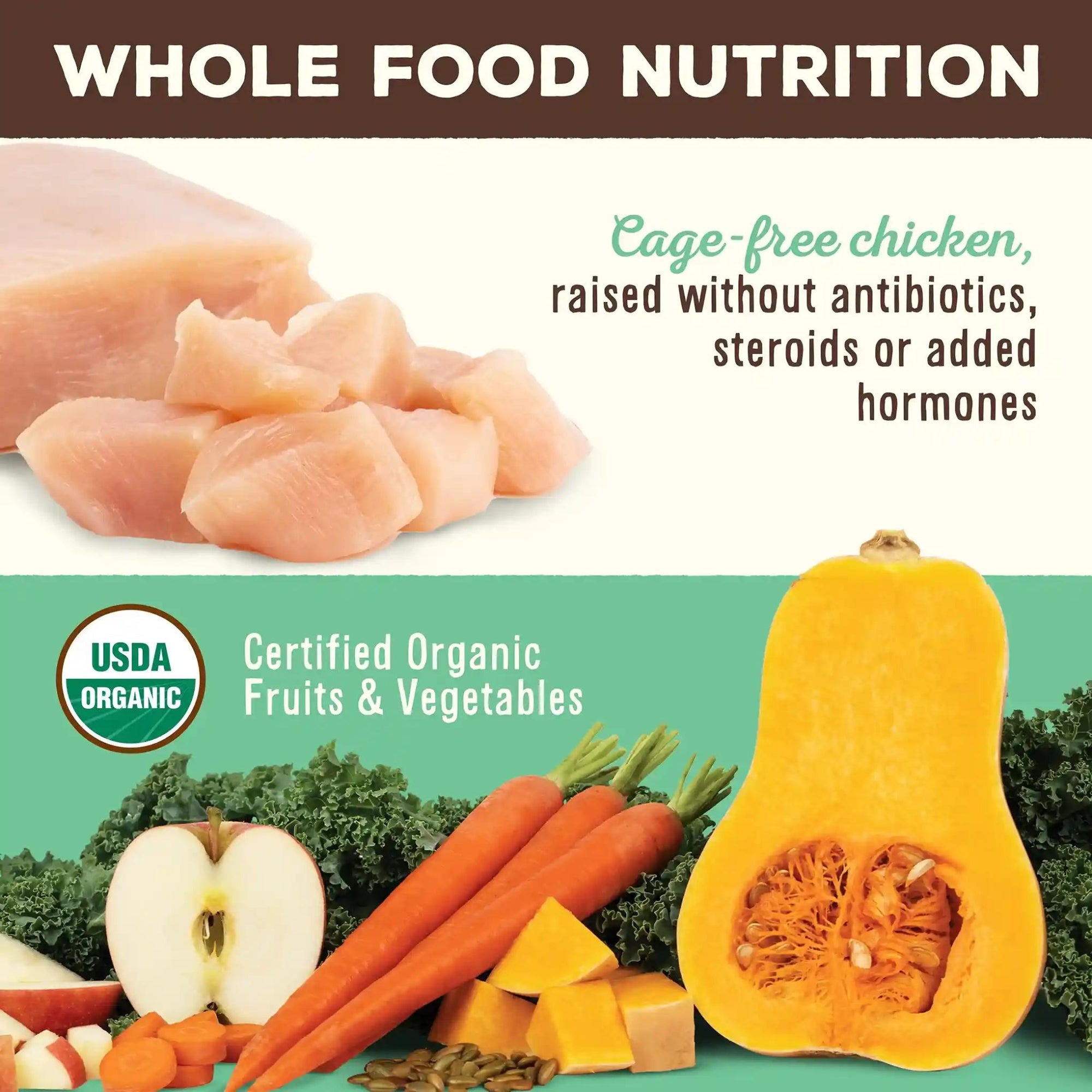 Primal Freeze-Dried Nuggets for Dogs, Chicken - Image 4