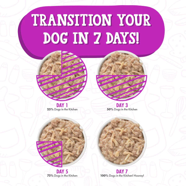 Dogs in the Kitchen Love Me Tender Au Jus Wet Dog Food, 2.8 oz Pouch, 12 Pack - Image 5