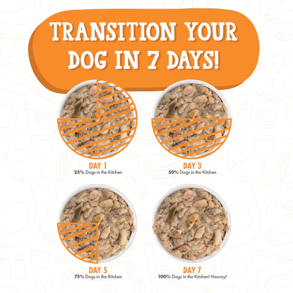 Dogs in the Kitchen Goldie Lox Au Jus Wet Dog Food, 10 oz (Case of 12) - Image 3