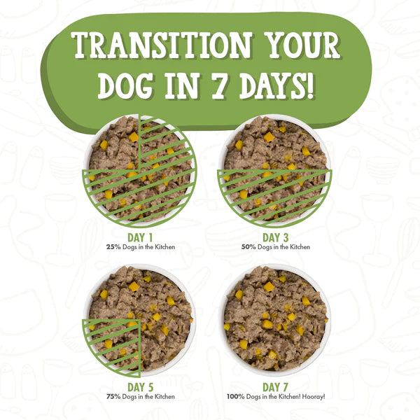 Dogs in the Kitchen Lamburgini Au Jus Wet Dog Food, 10 oz (Case of 12) - Image 5