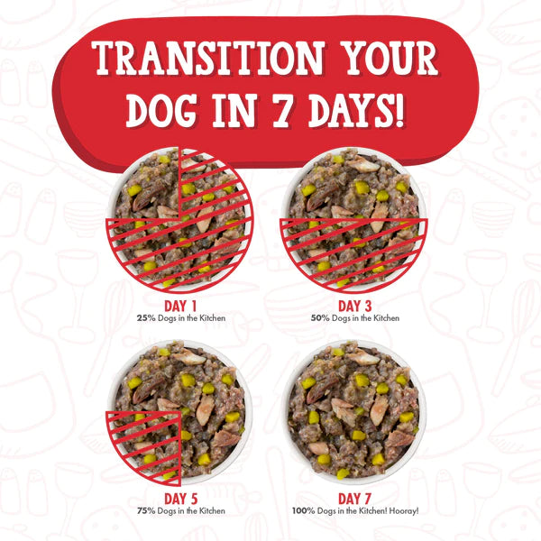 Dogs in the Kitchen The Double Dip Au Jus Wet Dog Food, 10 oz (Case of 12) - Image 2